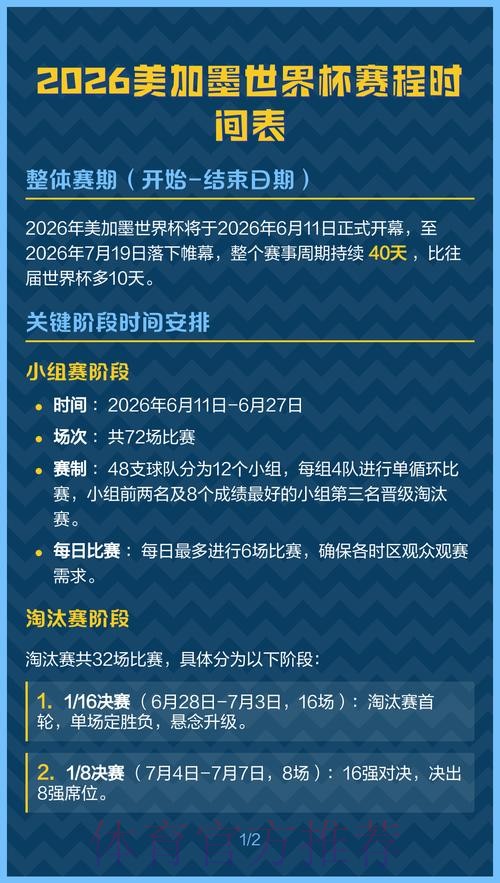 2026世界杯赛程什么时候开始