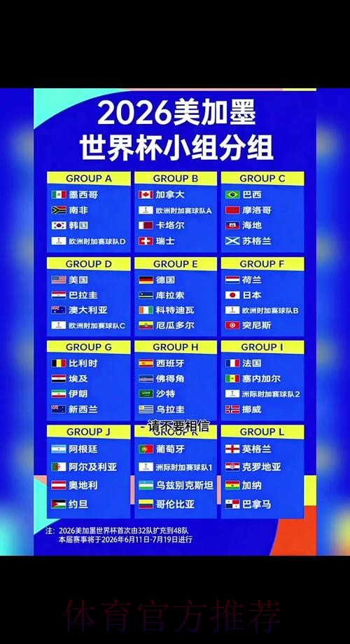 2026世界杯直播平台规则 2026世界杯直播平台规则