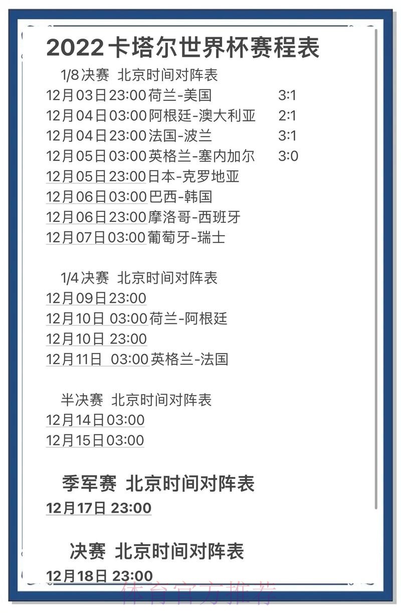 顶级世界杯预测排行及最新动态解析