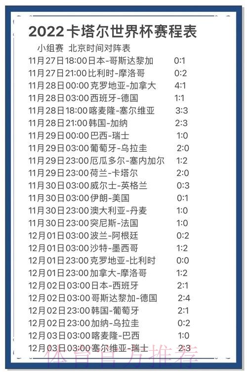 顶级世界杯预测排行及最新动态解析