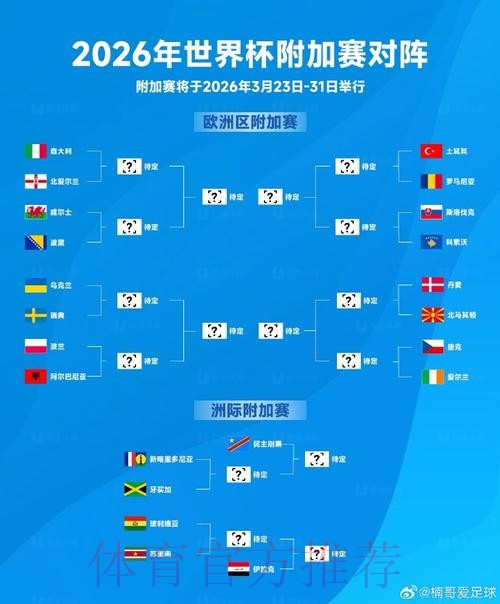 2026世界杯下注平台最新网址 2026世界杯下注平台最新网址