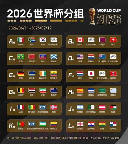 2026世界杯比分网站最佳 2026世界杯比分网站最佳